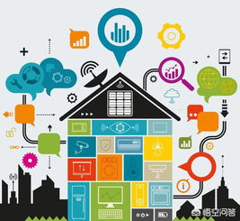 物联网服务如何重塑金融科技产业