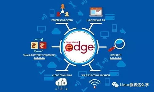 物联网 超越边缘计算的智能服务时代