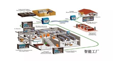 清华科技大讲堂（五十五） 黄东军教授谈物联网工程专业的课程设置与物联网服务