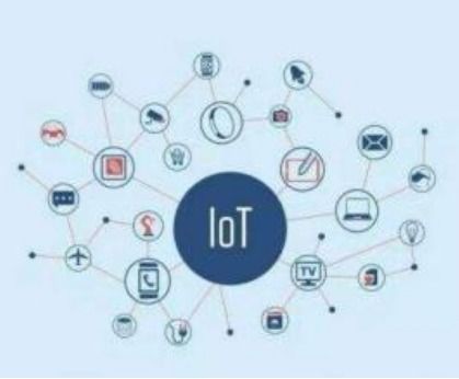消费级物联网专用卡与企业物联网卡 解析其区别与联系